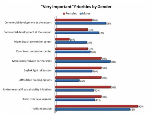 And the survey says: Ka-ching for lobbyist turned pollster