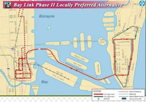 baylink map